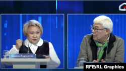 Токтайым Уметалиева и Болотбек Бийбосунов.