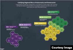 Freedom House эл аралык уюмунун "Өткөөл мезгилдеги өлкөлөр" баяндамасы.