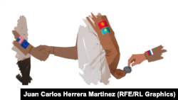 Кыргызстан менен Казакстандын реэкспортун чагылдырган коллаж.