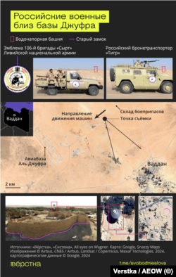 Imagini ce ar confirma prezența militarilor ruși în apropierea bazei de la Jufra.