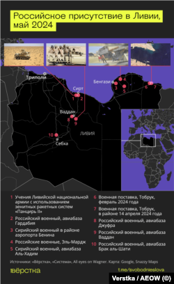 Prezența militară rusă în Libia pe harta întocmită de jurnaliștii de investigație de la „Verstka”.
