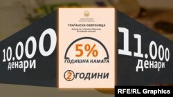 Илустрација