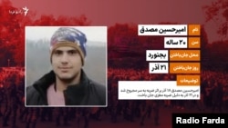 کشته‌شدگان در اعتراض‌های استان خراسان شمالی