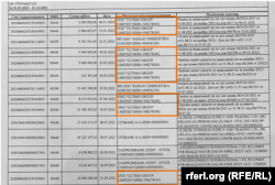 «Платеж за природный газ» по договору комиссии «34/26- 2021».