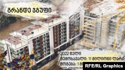 "გრანდე ჯგუფმა" 2022 წელს, ფინანსური ანგარიშის მიხედვით, ერთი მილიონი ლარის მოგება ნახა.