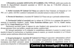 Din documentul de constituire a Asociației Sfântul Gabriel cel Viteaz reiese că Ligia Gheorghe nu făcea parte dintre membrii fondatori.