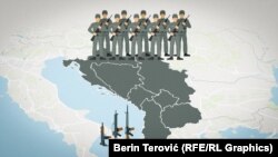 Kush në Ballkanin Perëndimor investon më së shumti në armatim dhe ushtri