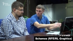 Expertul în securitatea informației, Serhiy Denysenko (dreapta), discută cu jurnalistul Kyrylo Ovsyaniy.