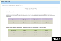Model de problemă în testul PISA la matematică, 2022