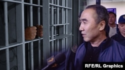 Айданбек Акматов