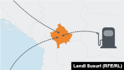 Nga ku importon Kosova karburante?
