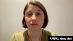 Олеся Вартанян