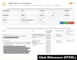 Скриншот с сайта судебных актов sot.kg.