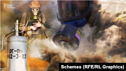 ჟურნალისტებმა დაადგინეს როგორც რუსული სამხედრო ნაწილები, რომლებიც უკრაინის წინააღმდეგ ომში ქიმიურ იარაღს იყენებენ, ასევე ქიმიური იარაღის მწარმოებელი, რომელიც სანქციების გვერდის ავლით მოიპოვებს საჭირო კომპონენტებსა და ნედლეულს.