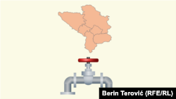 Si furnizohet Ballkani me gazin rus?