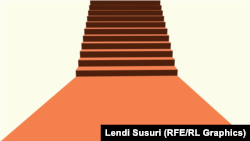 Shkallët e fundit drejt liberalizimit të vizave 