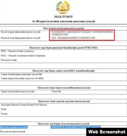 Санадҳо барои Халиқ Бонк