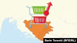 Hrana sve skuplja u Bosni i Hercegovini