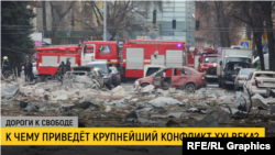 «Ազատություն» ռադիոկայանի ռուսական ծառայության կայքի մարտի 1-ի հրապարակումներից