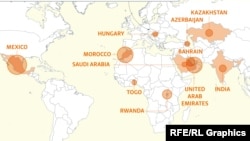 Журналисттердин иликтөөсүнө караганда Pegasus программасын 45 мамлекеттин бийлиги колдонгон.