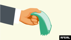 Kosova në luftë kundër korrupsionit viteve të fundit