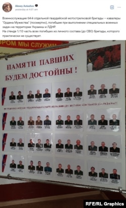 Un zid memorial cu numele și fotografiile soldaților Brigăzii 64 motorizate, morți în Ucraina: „În amintirea celor căzuți”, se spune în titlu. „Vom fi demni”.