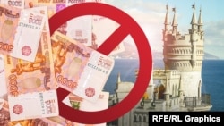 Російські інвестиції у Крим. Колаж