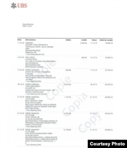 Даниел Бейшаттын UBS банкынан алган документтин көчүрмөсү.