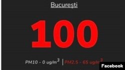 Senzorii Aerlive au măsurat în weekend un nivel de poluare record
