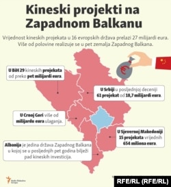 Obhavljeno u junu 2022.