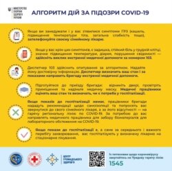 Алгоритм дій у разі підозри на коронавірус. Міністерство охорони здоров'я