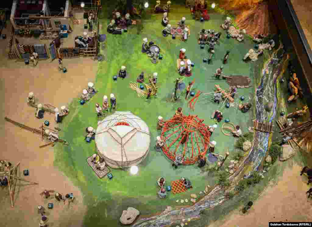 "Өнөр айылы"&nbsp;миниатюралык композициянын үстүнөн көрүнүшү.&nbsp;