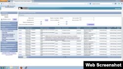 Клик на сликата за поголема верзија. Податоци на Бирото за јавни набавки за склучени договори за рекламни спотови на Владата со неколку маркетинг агенции и продукциски куќи.