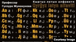 Анкара университетинин профессору Гүлзура Жумакунова сунуштаган “Инарип” аттуу жаңы кыргыз латын алфавитинин жадыбалы. 2021-жылдын 3-марты.