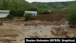 Көчкү жүргөн айыл