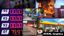 Крым и топливо. Иллюстративный коллаж