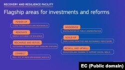 Principalele domenii de invesții și reformă în cadrul MRR.