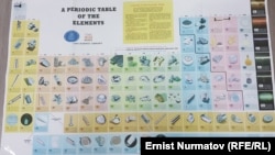 Химиялык элементтердин мезгилдик системасы. «Time life» басмаканасынан жарык көргөн жадыбал пайдаланылды.