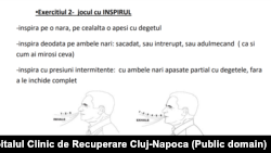 Exerciții de respirație post-COVID.