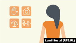 Çka përmban Konventa e Stambollit?