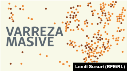 Varreza masive të identifikuara në të gjithë Kosovën