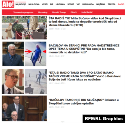 Portal Alo o povezanosti Bačulova sa nesrećom u Novom Sadu.