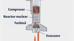 Ce este racheta Burevestnik a Rusiei?