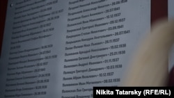 "კომუნარკაზე" აღმართულ ხსოვნის კედელზე ამოტვიფრული რეპრესირებულთა სახელები და გვარები