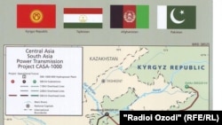 CASA -1000 электр түйүнү тартылуучу багыт. 