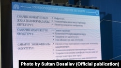 "Санарип Кыргызстан" долбоору