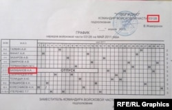 Графік нарядів військової частини 03126 Росії. Травень 2011 року