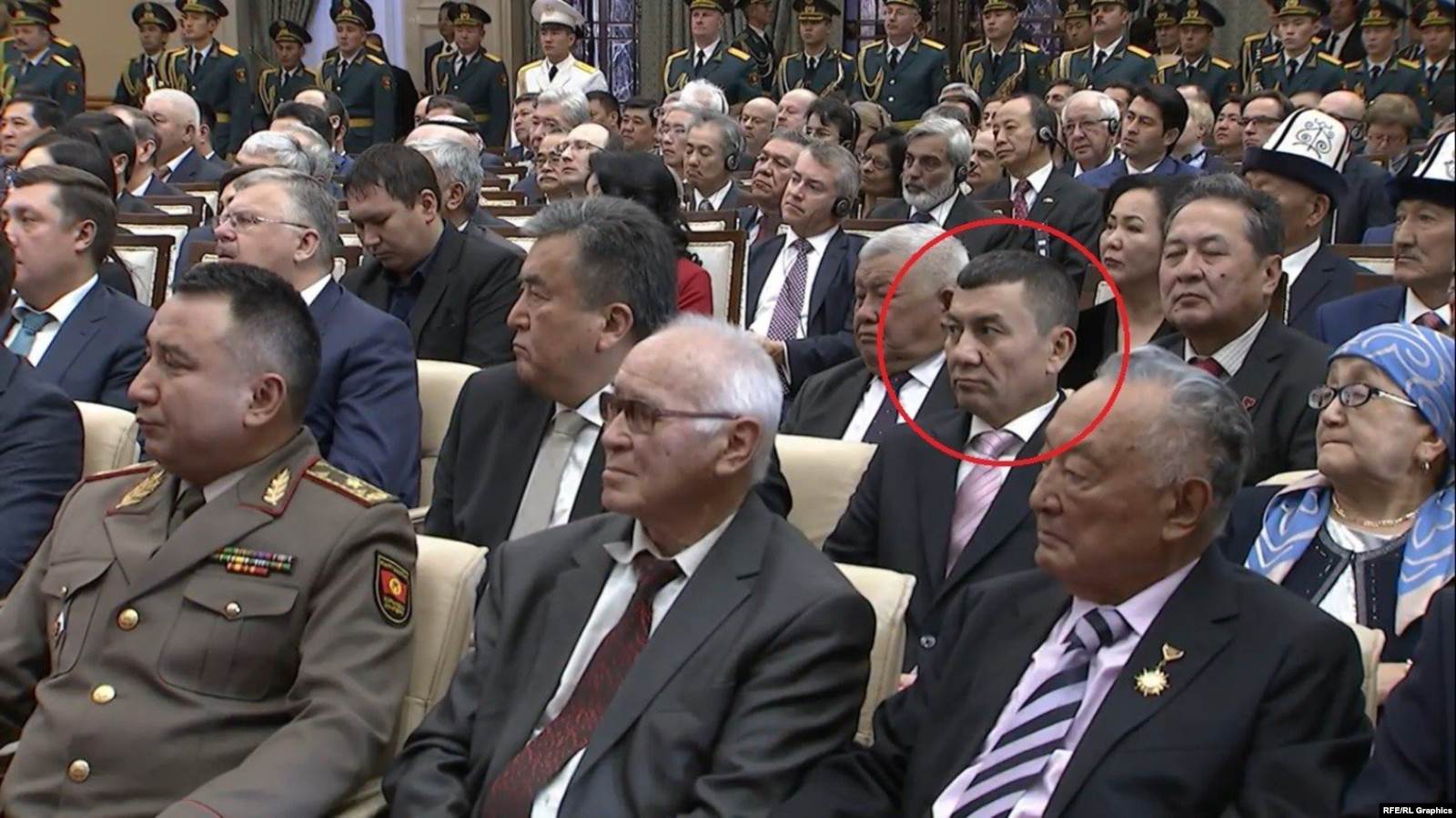 Хабибулла Абдукадыр президент Сооронбай Жээнбековдун ант берүү аземинде. Ноябрь, 2017-жыл (Президенттик аппараттын сүрөтү)