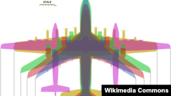 Сравнение двухфюзеляжного самолёта компании Stratolaunch с другими самыми большими самолётами в мире (зелёный Ан 225 "Мрия")