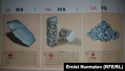 Титан. Ортодо. Элементтердин мезгилдик системасы.